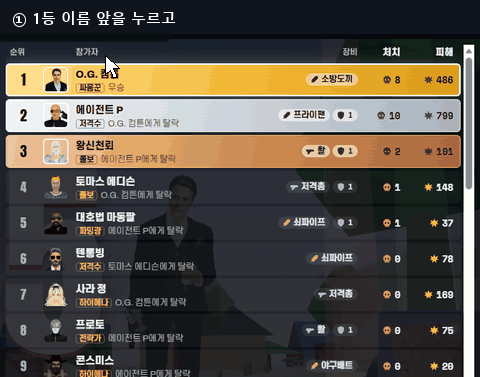 순위표 1등부터 7등까지 끌어서 고른 뒤 Ctrl+C 로 복사하는 모습